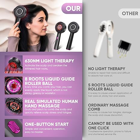 SublimeSheen™ Upgrade 2-in-1 Hair Oil Applicator & Electric Scalp Massager